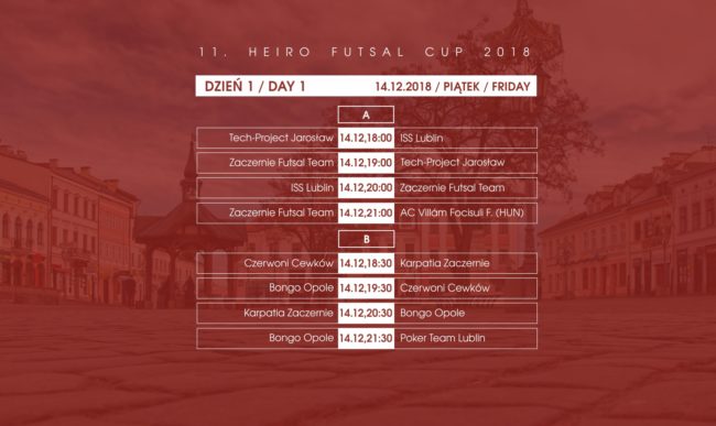 Startuje 11. Heiro Futsal Cup – Dzień 1