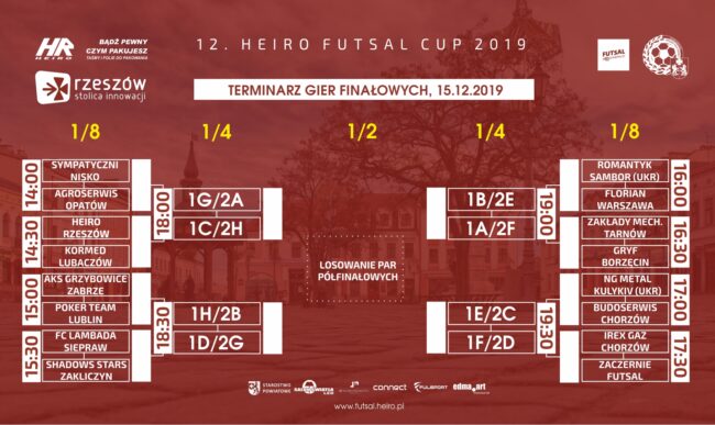 LIVE: Transmisja finałów 12. Heiro Futsal Cup