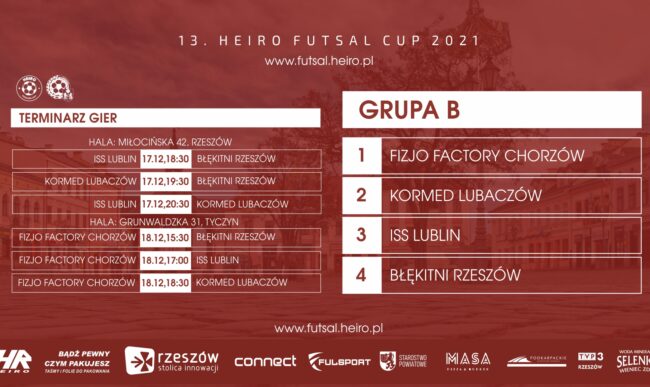 Przegląd fazy grupowej 13. Heiro Futsal Cup – grupa B