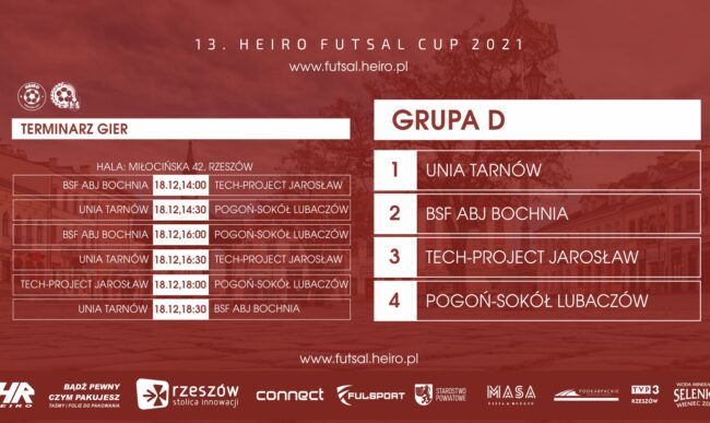 Przegląd fazy grupowej 13. Heiro Futsal Cup – grupa D