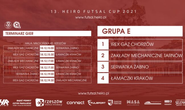 Przegląd fazy grupowej 13. Heiro Futsal Cup – grupa E