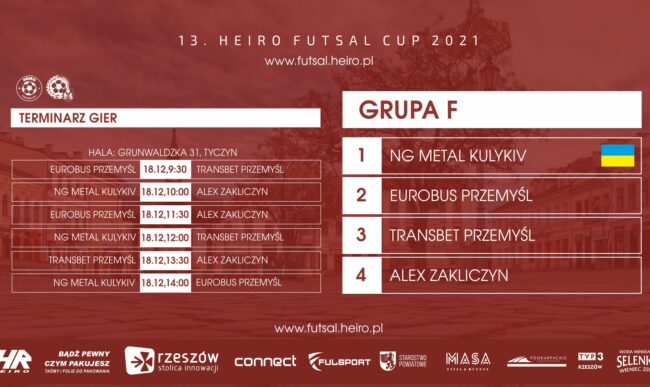 Przegląd fazy grupowej 13. Heiro Futsal Cup – grupa F
