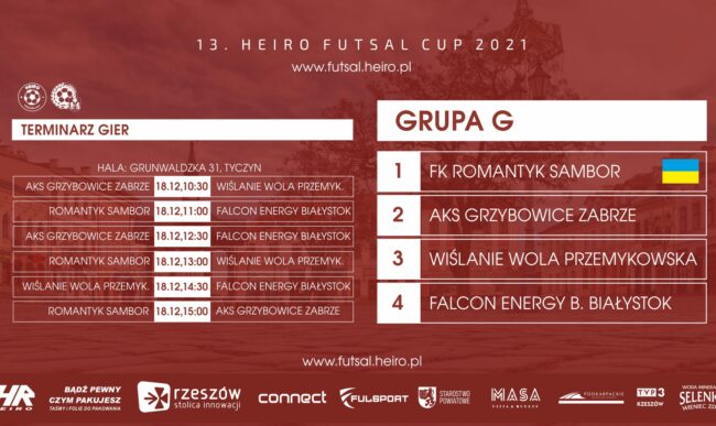 Przegląd fazy grupowej 13. Heiro Futsal Cup – grupa G