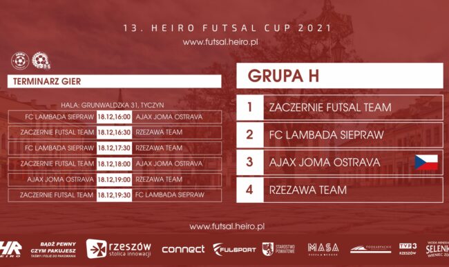 Przegląd fazy grupowej 13. Heiro Futsal Cup – grupa H