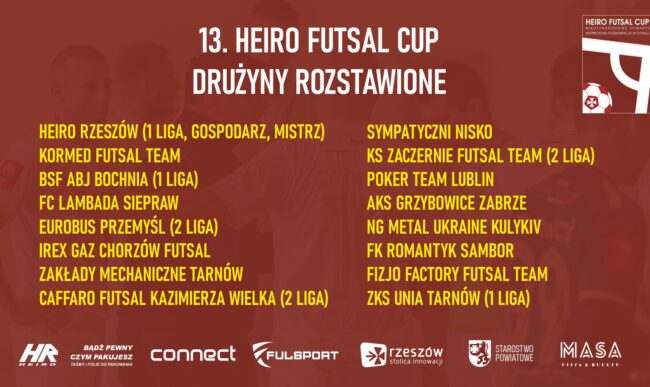 Ramowy terminarz 13. Heiro Futsal Cup