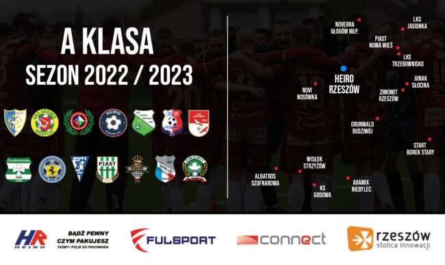 Skład rzeszowskiej A klasy w sezonie 2022-2023