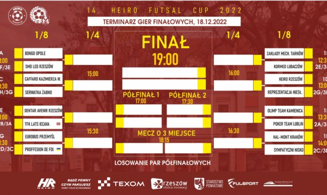 Transmisja z finałów 14. Heiro Futsal Cup 2022