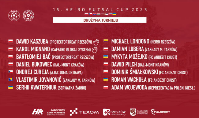 Wybrano drużynę turnieju 15. Heiro Futsal Cup